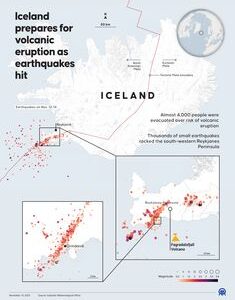 Volcanic Eruptions in Iceland